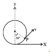 Magnetic Effect of Current mcq solution image Magnetic Effect of Current mcq solution image