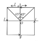 Magnetic Effect of Current mcq solution image Magnetic Effect of Current mcq solution image