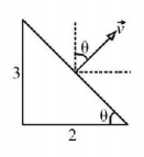 Electromagnetic Induction mcq solution image Electromagnetic Induction mcq solution image