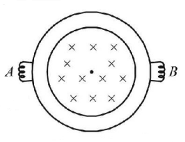 Electromagnetic Induction mcq solution image Electromagnetic Induction mcq solution image
