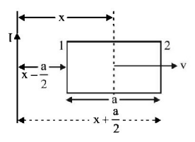 Electromagnetic Induction mcq solution image Electromagnetic Induction mcq solution image