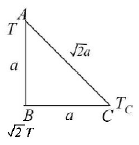 Conduction mcq solution image Conduction mcq solution image