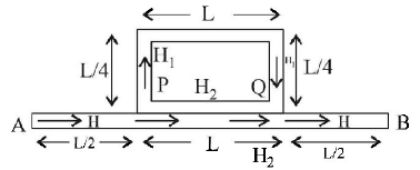 Conduction mcq solution image Conduction mcq solution image
