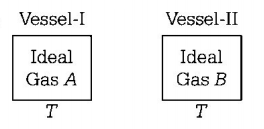 Kinetic Theory of Gases mcq solution image Kinetic Theory of Gases mcq solution image