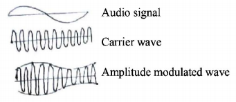 Modern Physics Miscellaneous mcq solution image Modern Physics Miscellaneous mcq solution image