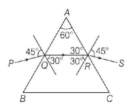 Ray Optics mcq solution image Ray Optics mcq solution image