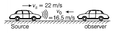 Waves mcq solution image Waves mcq solution image